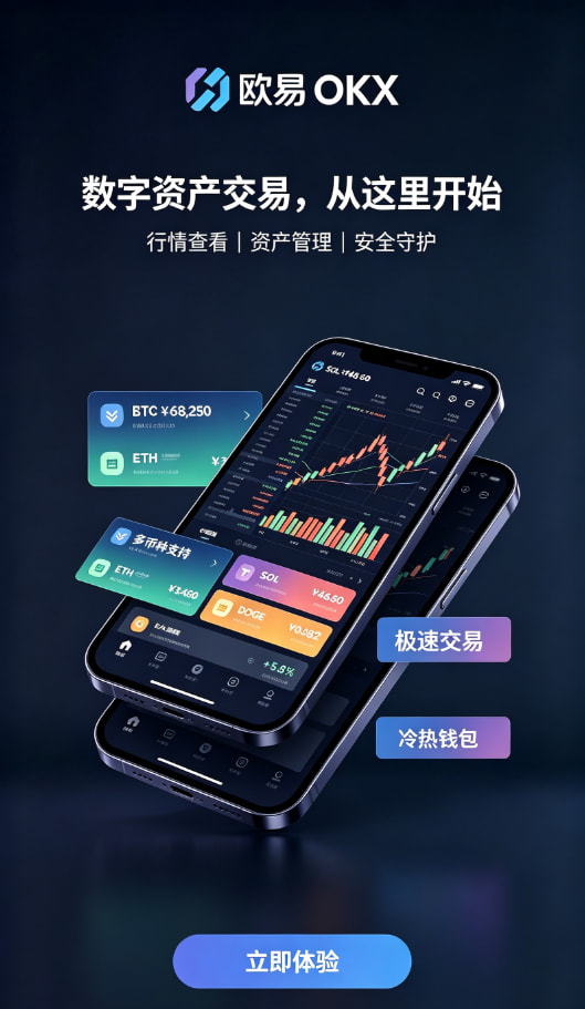 欧交易所APP官方下载科普配图